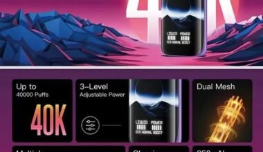 Elfbar RAYA D3 All Flavors Disposable | Vape Shop ahmedabad